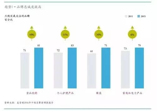 數字文創賦能，實現旅游景區文化IP商品的價值飛躍