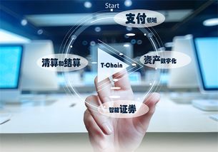 特鏈 引領數字未來，賦能多領域創新應用